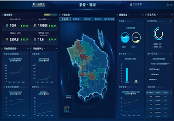 bbin宝盈集团睿园
