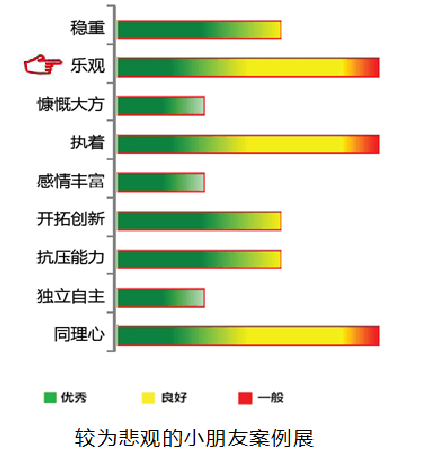 【yl6809永利基因检测】Talazoparib靶向药物基因检测：精准抗癌，从“基因识别”开始