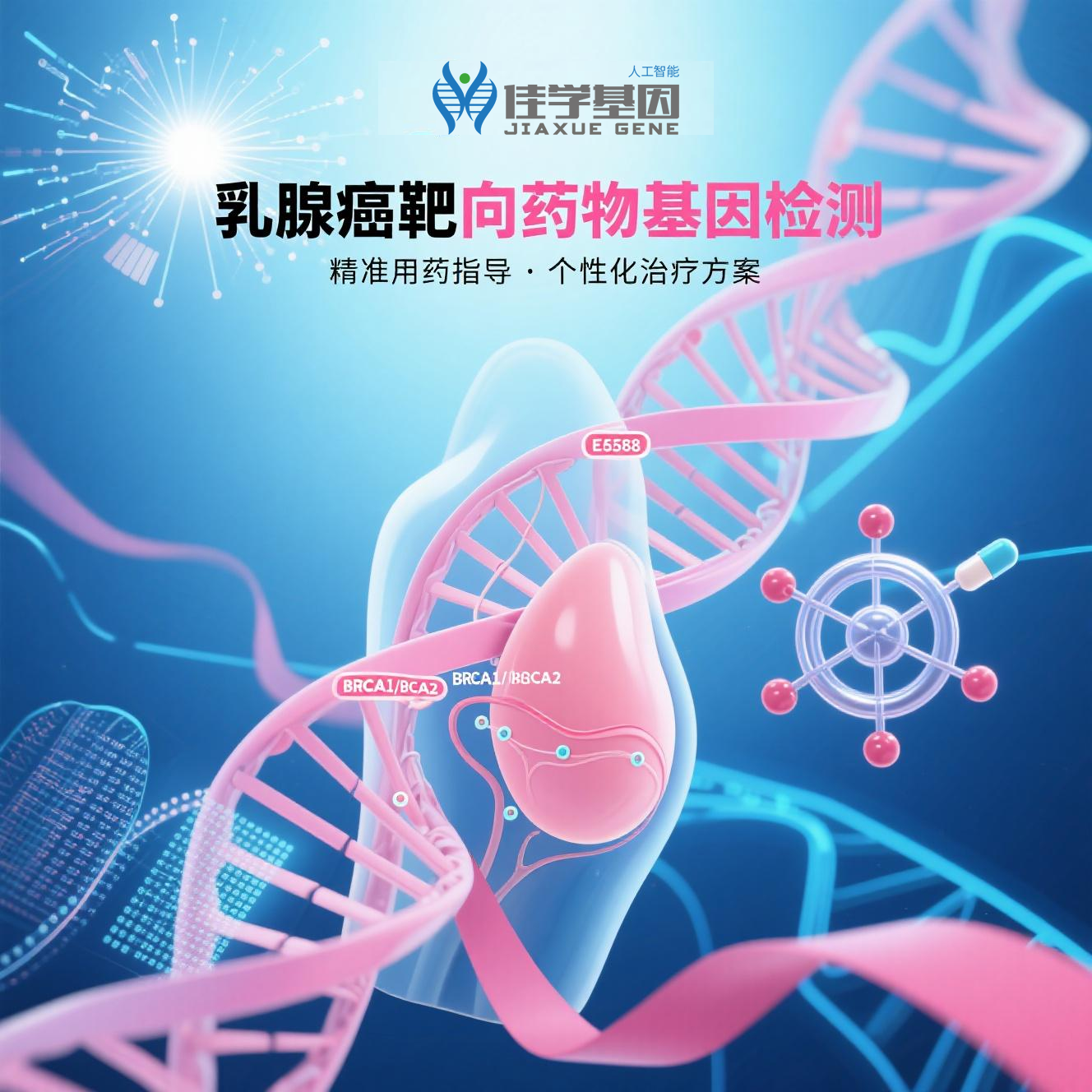 【yl6809永利基因检测】医学基因检测如何帮助<font color='red'><font color='red'>乳腺癌</font></font>患者找到靶向药物？好文！